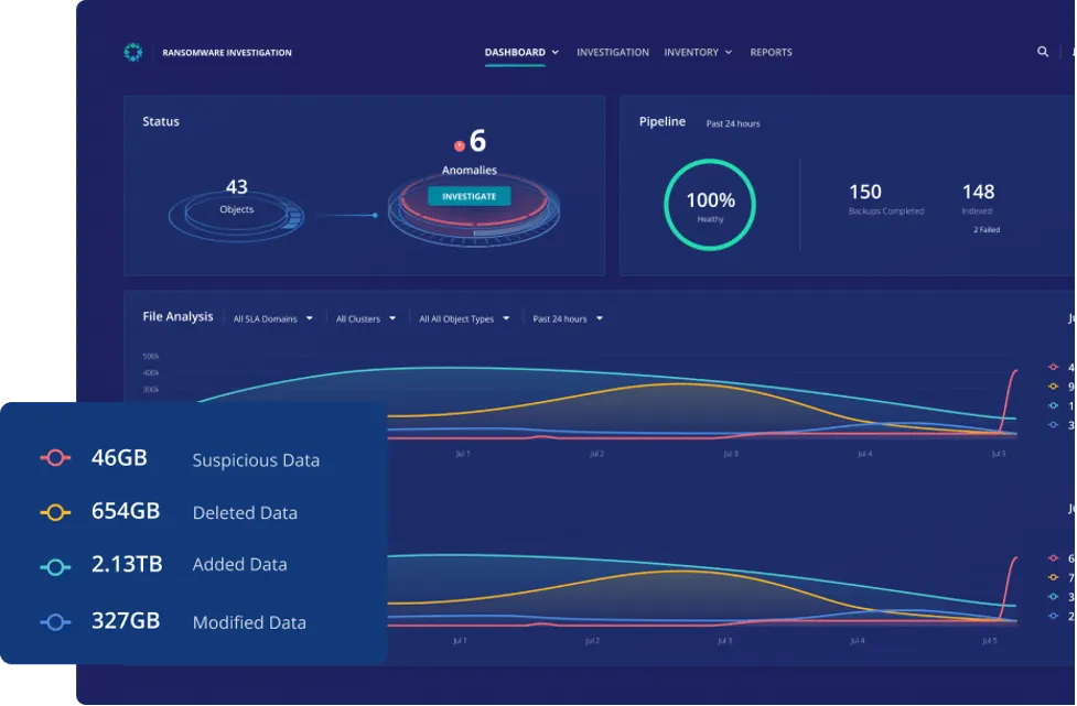 Rubrik AI Assisted recoveries