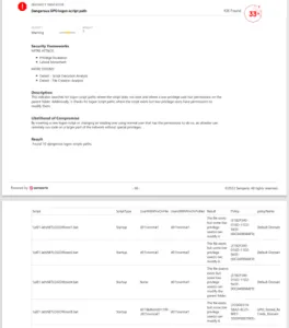 Blog: Semperis Purple Knight | Alchemy Technology Group